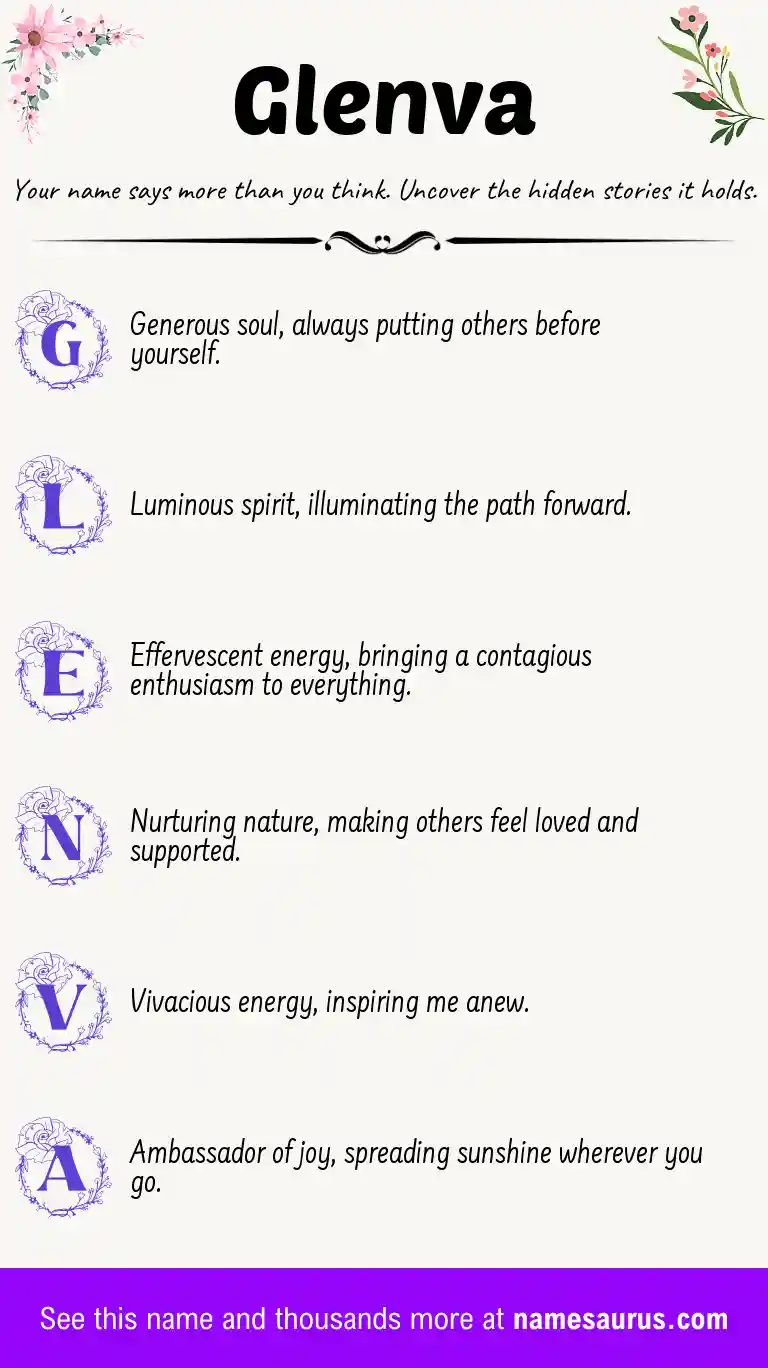 Acrostic poem about Glenva.