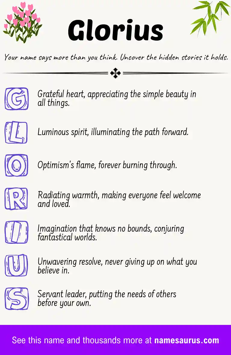 Acrostic poem about Glorius.