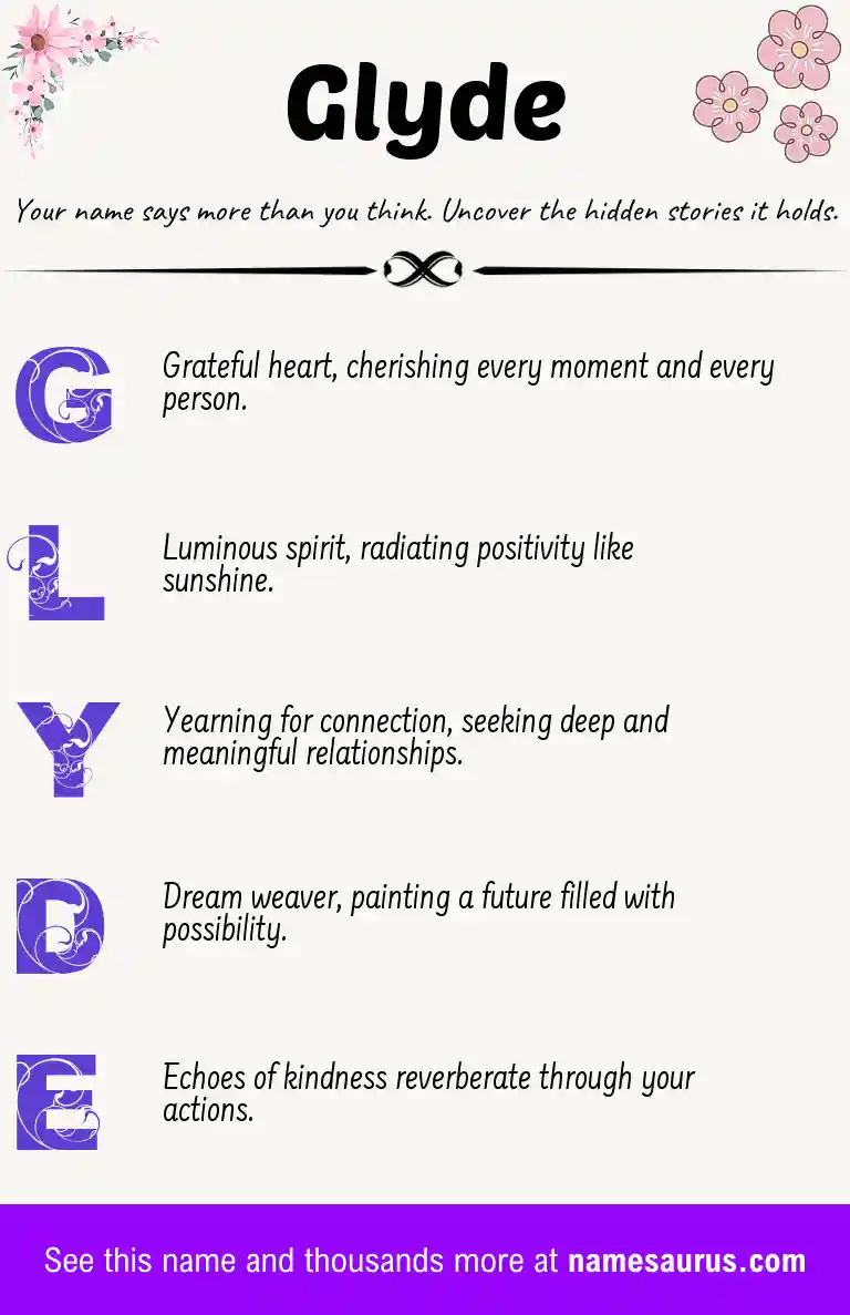Acrostic poem about Glyde.
