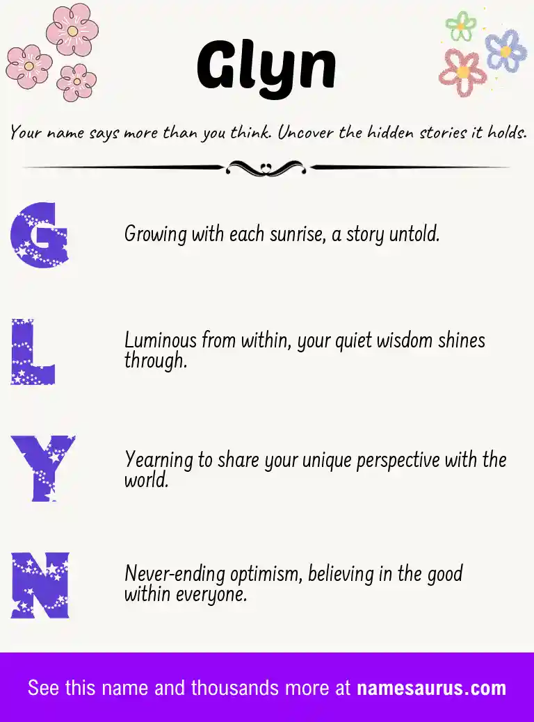 Acrostic poem about Glyn.