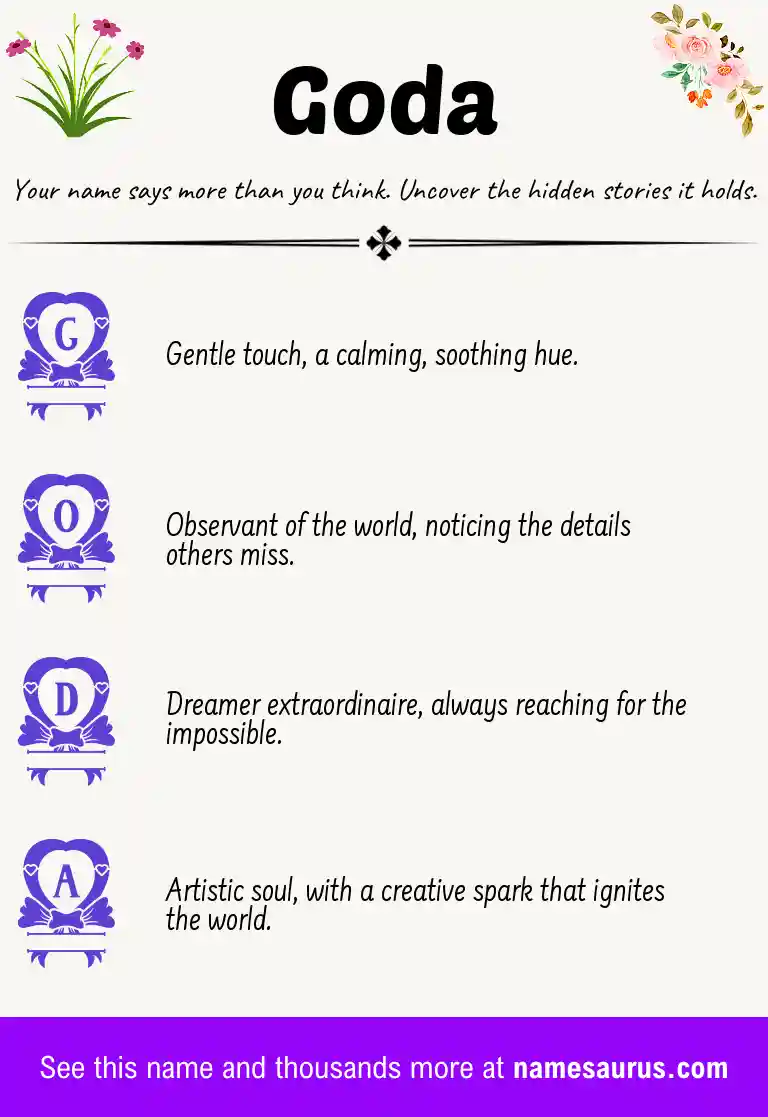 Acrostic poem about Goda.