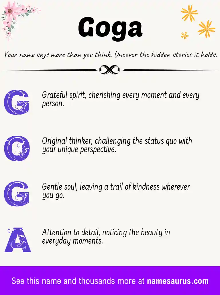 Acrostic poem about Goga.