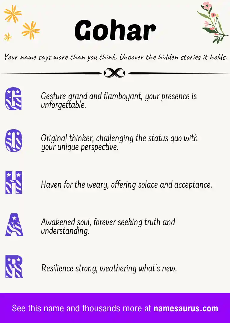 Acrostic poem about Gohar.