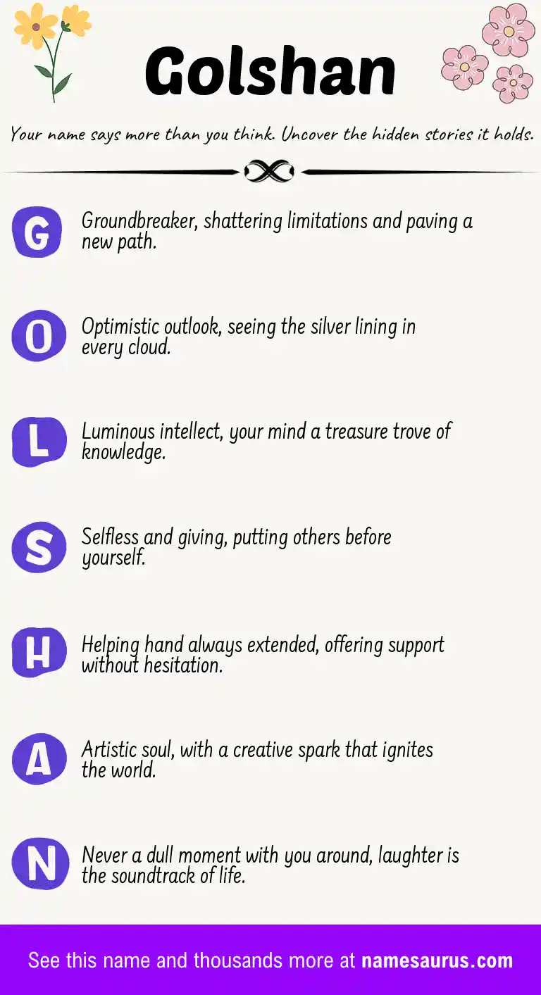 Acrostic poem about Golshan.