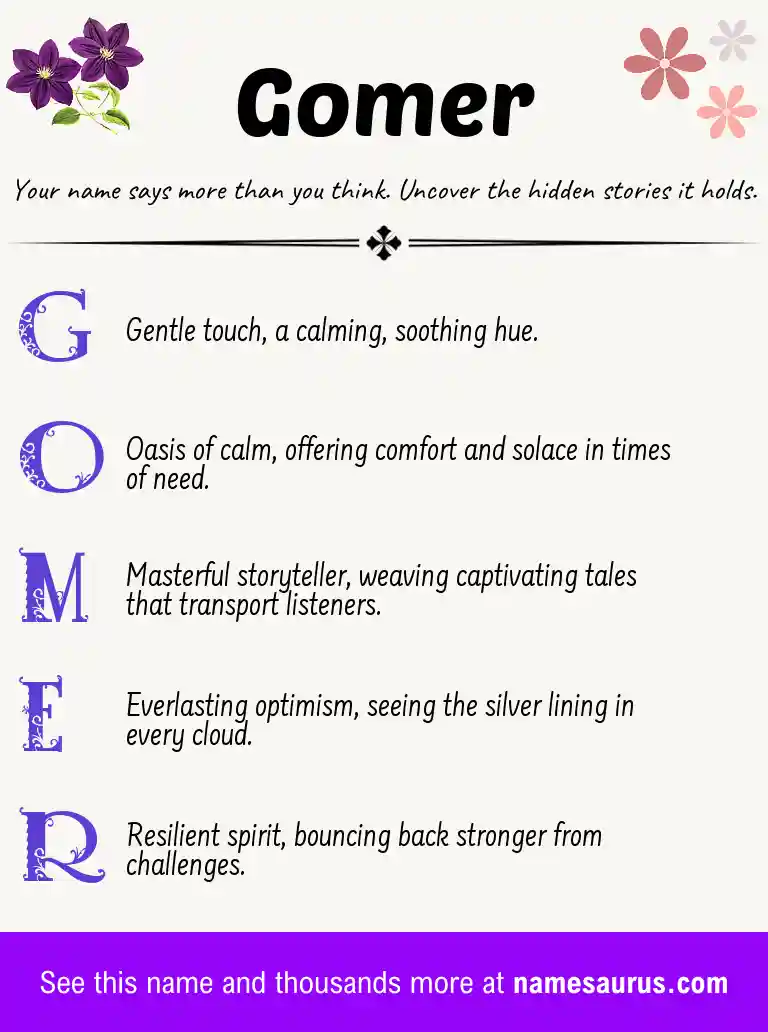 Acrostic poem about Gomer.