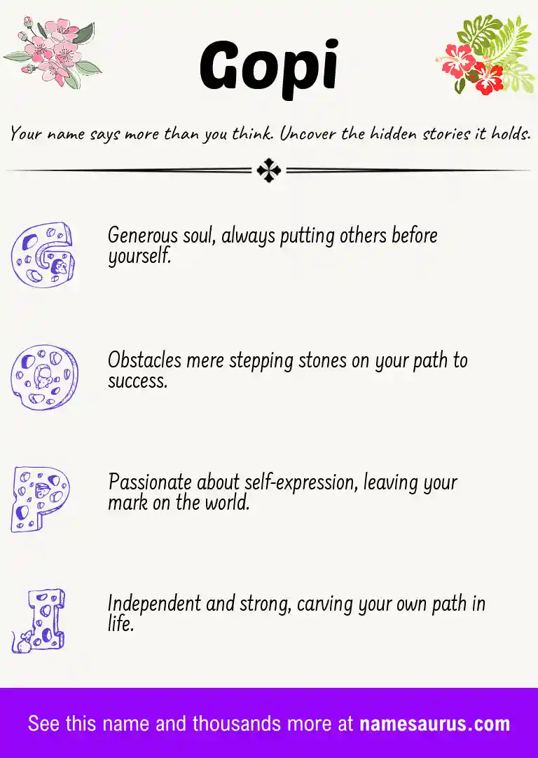 Acrostic poem about Gopi.