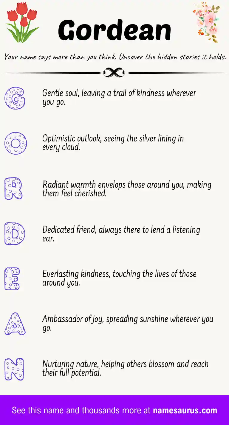 Acrostic poem about Gordean.