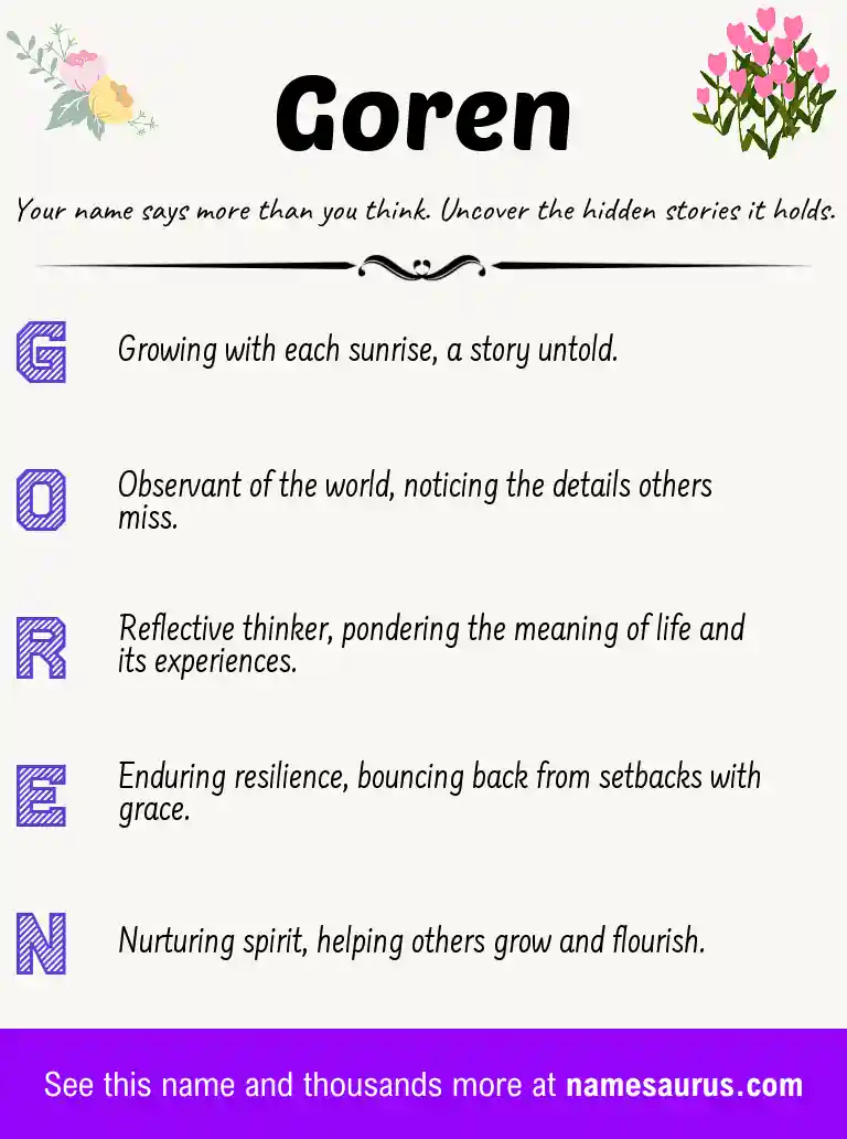 Acrostic poem about Goren.