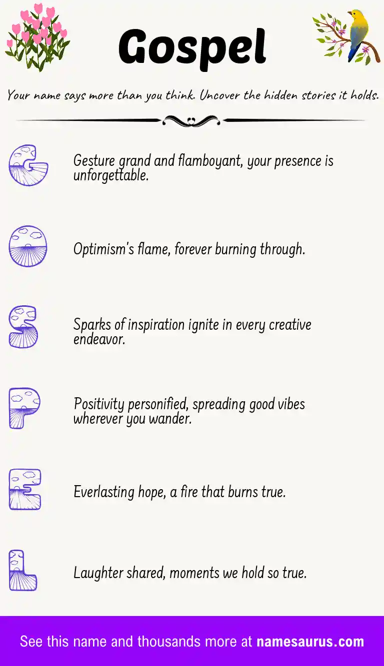 Acrostic poem about Gospel.