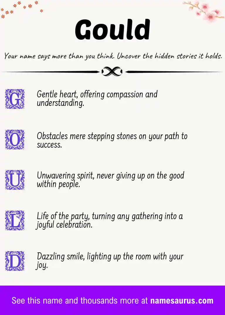 Acrostic poem about Gould.