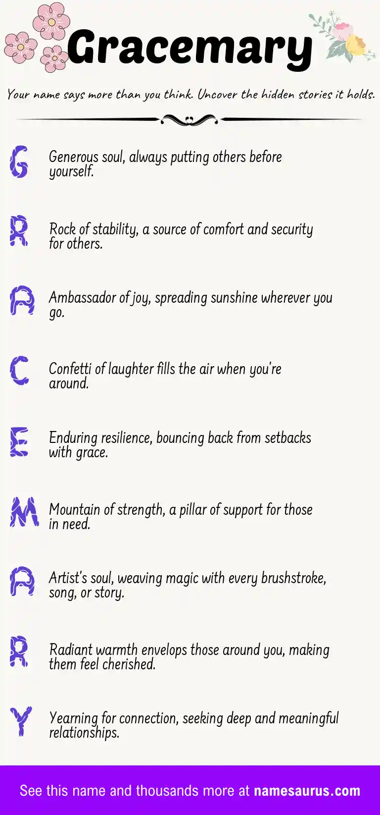Acrostic poem about Gracemary.