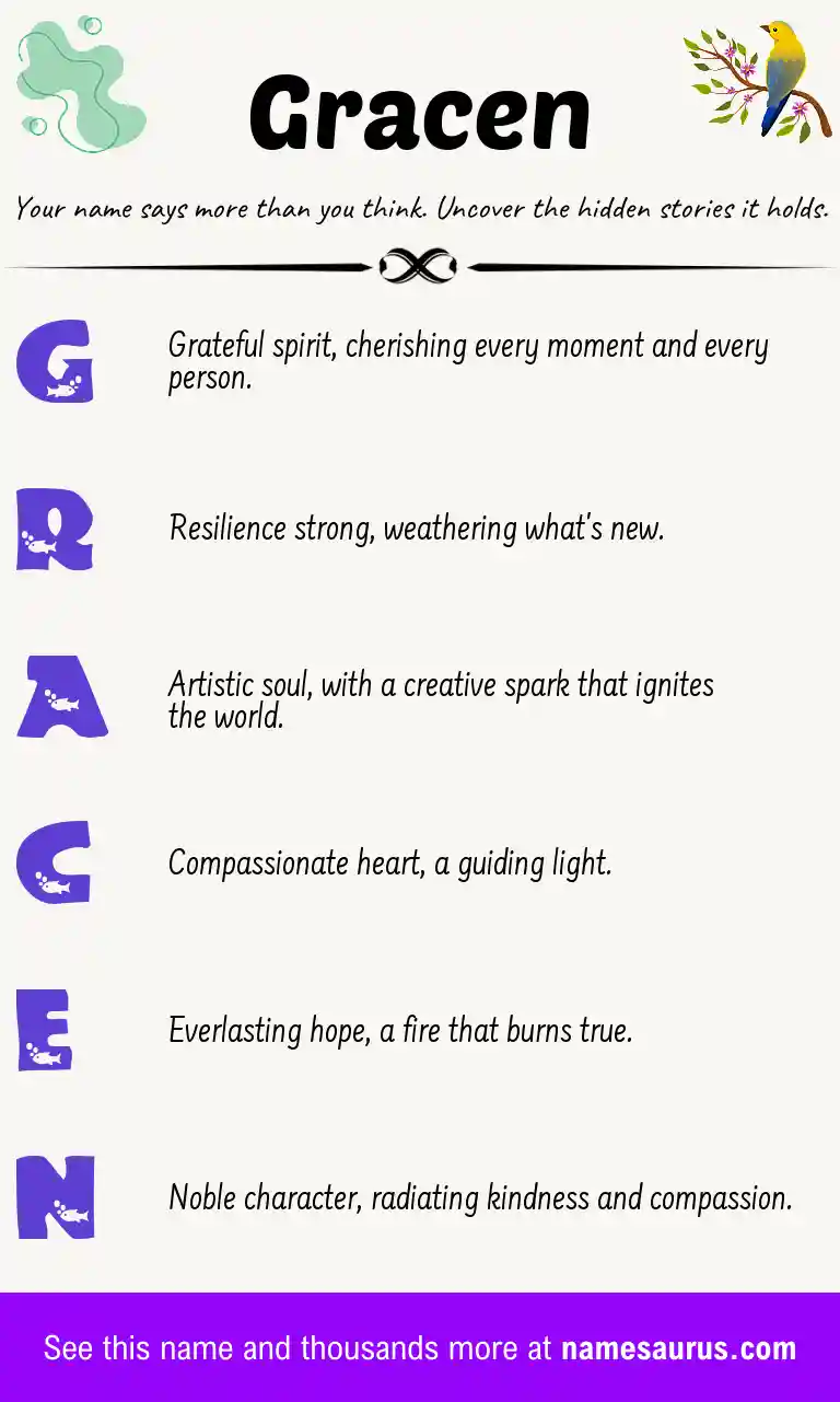 Acrostic poem about Gracen.