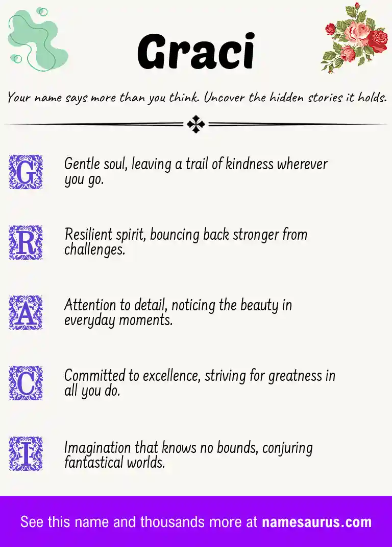 Acrostic poem about Graci.