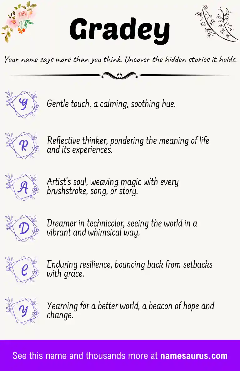 Acrostic poem about Gradey.