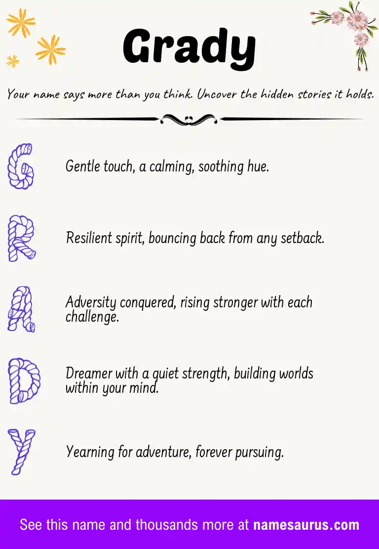 Acrostic poem about Grady.