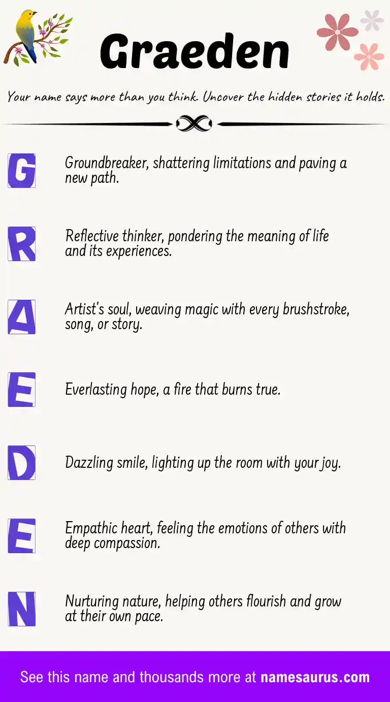 Acrostic poem about Graeden.