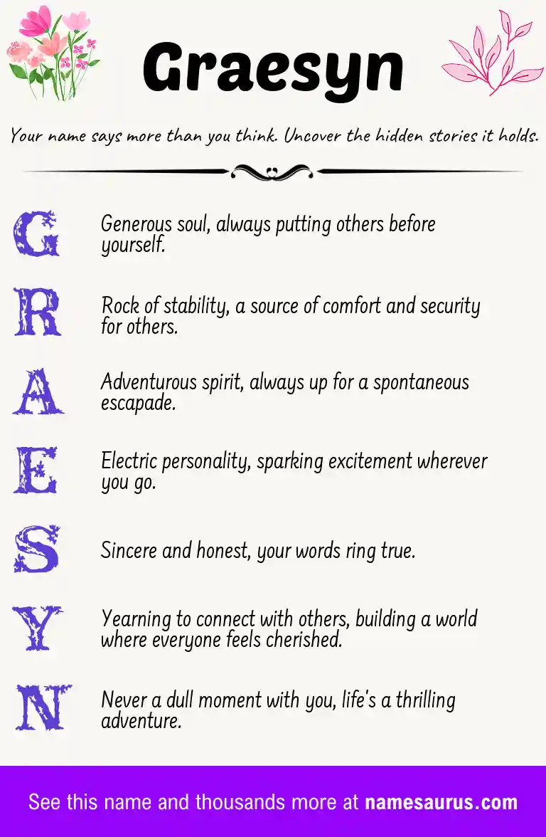 Acrostic poem about Graesyn.