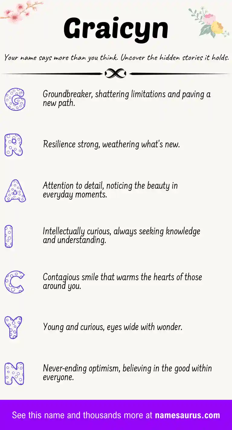 Acrostic poem about Graicyn.