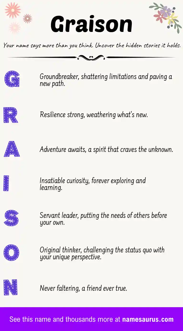 Acrostic poem about Graison.