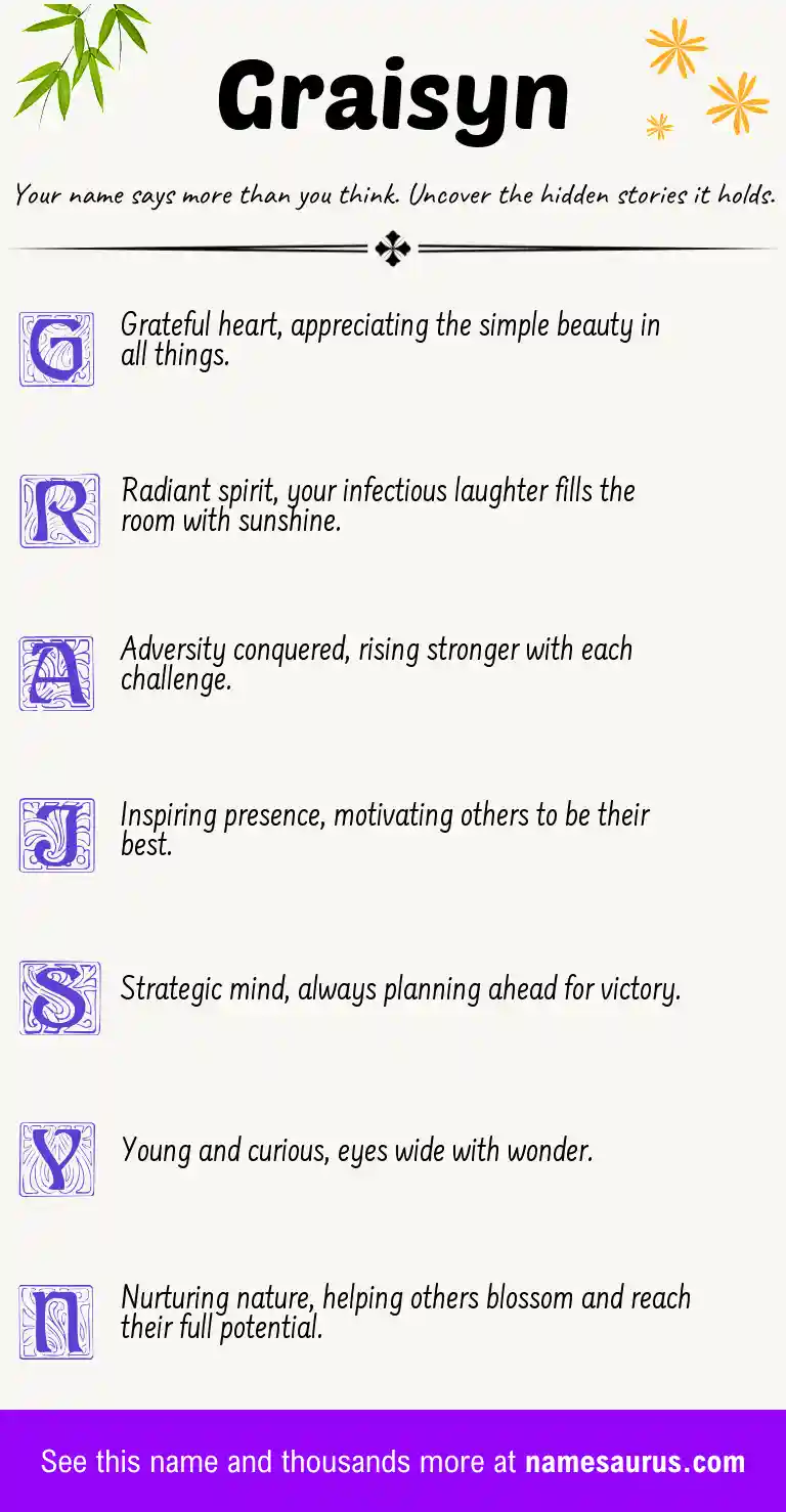 Acrostic poem about Graisyn.