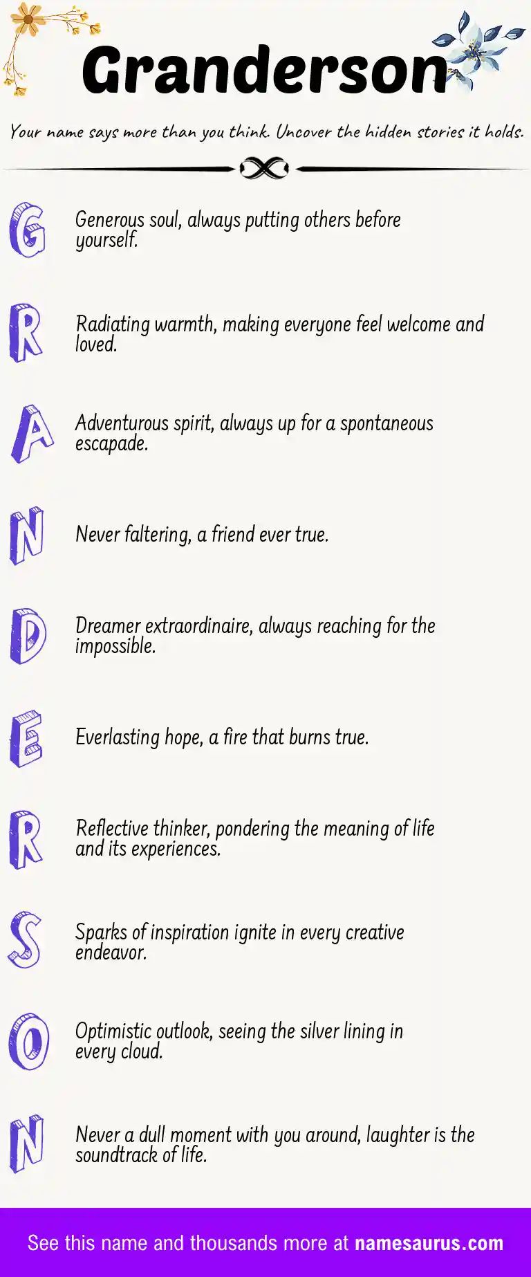 Acrostic poem about Granderson.