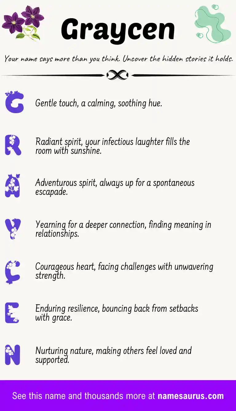 Acrostic poem about Graycen.