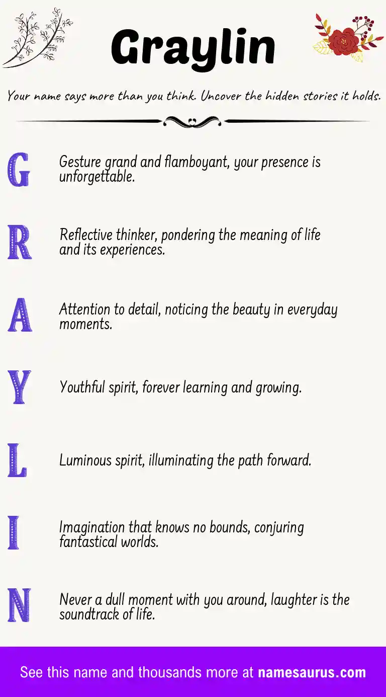 Acrostic poem about Graylin.