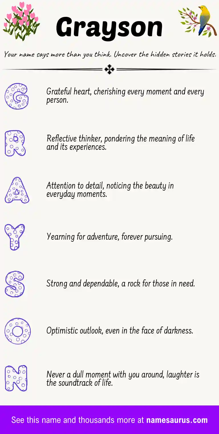 Acrostic poem about Grayson.