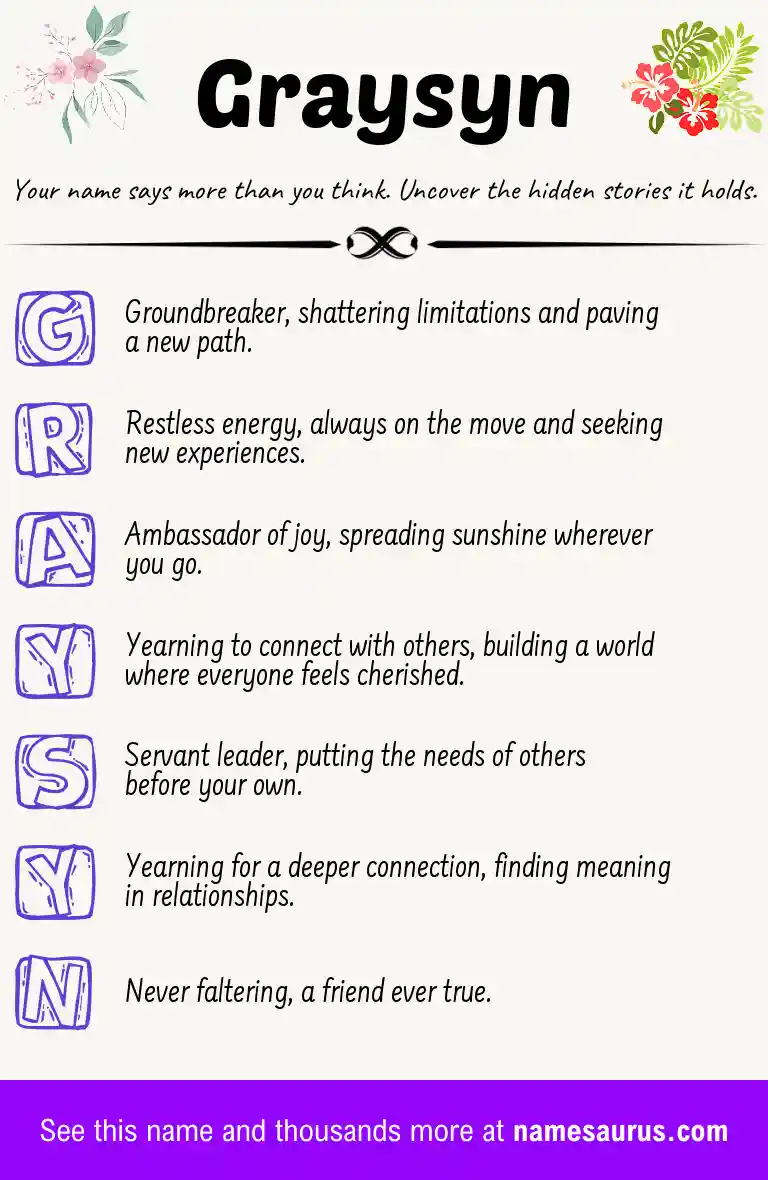 Acrostic poem about Graysyn.