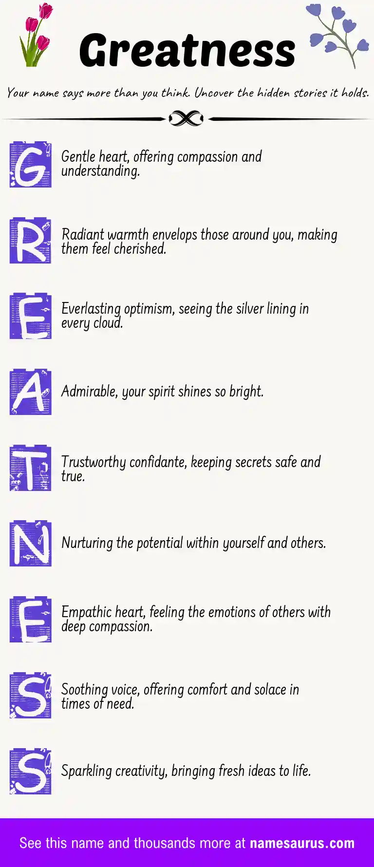 Acrostic poem about Greatness.