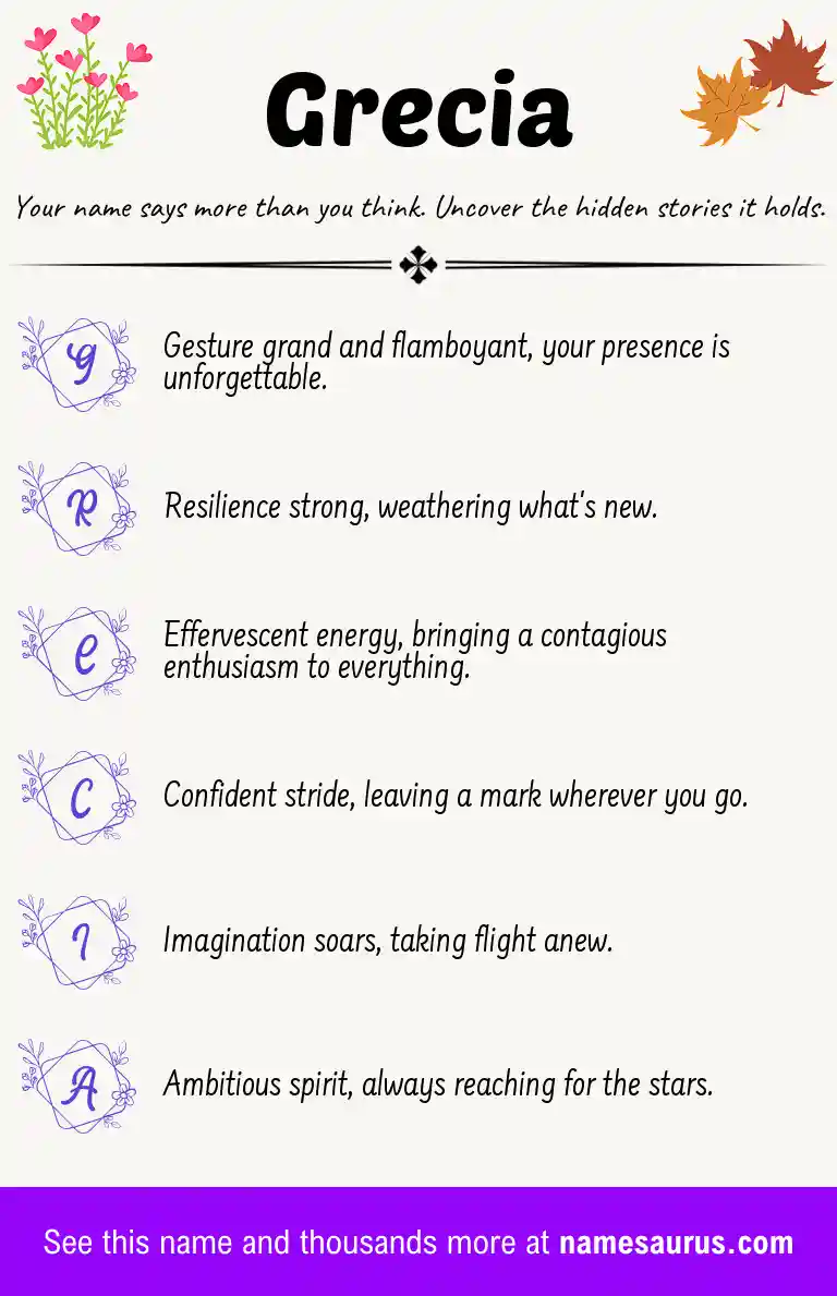 Acrostic poem about Grecia.