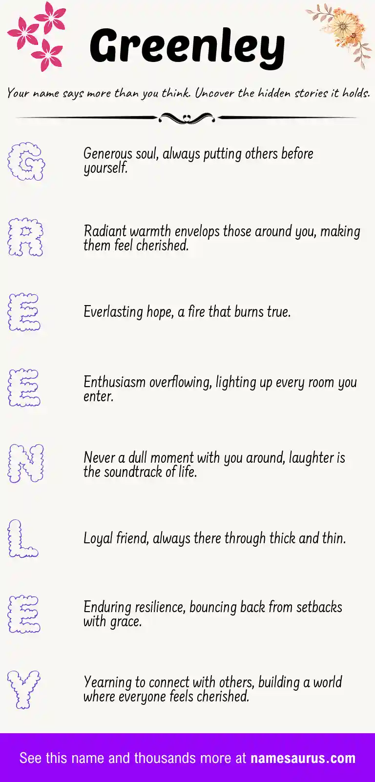 Acrostic poem about Greenley.