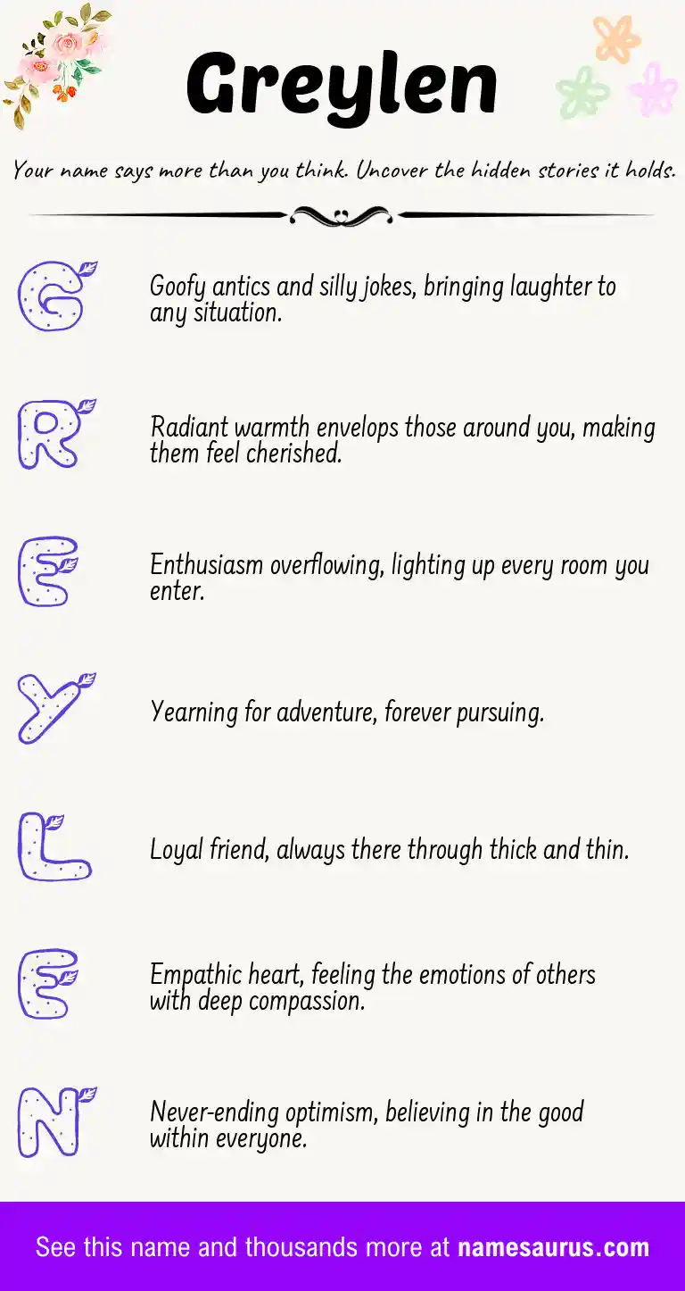 Acrostic poem about Greylen.