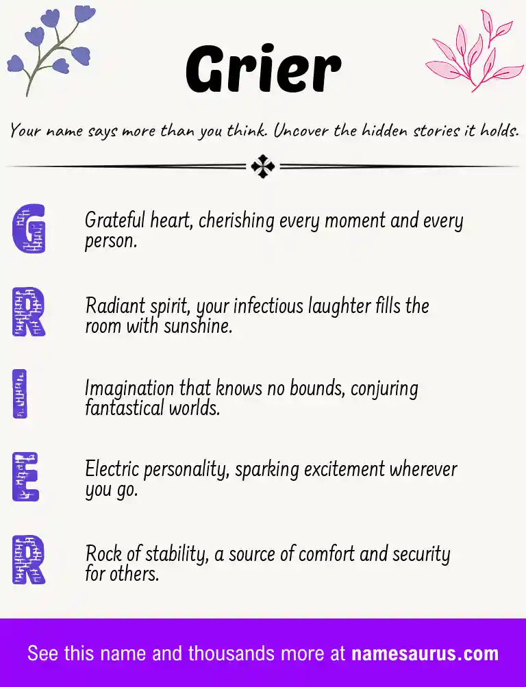 Acrostic poem about Grier.