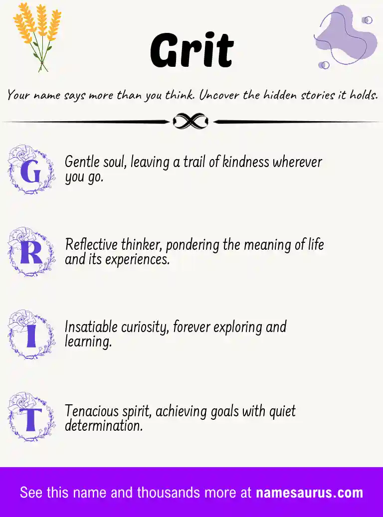 Acrostic poem about Grit.