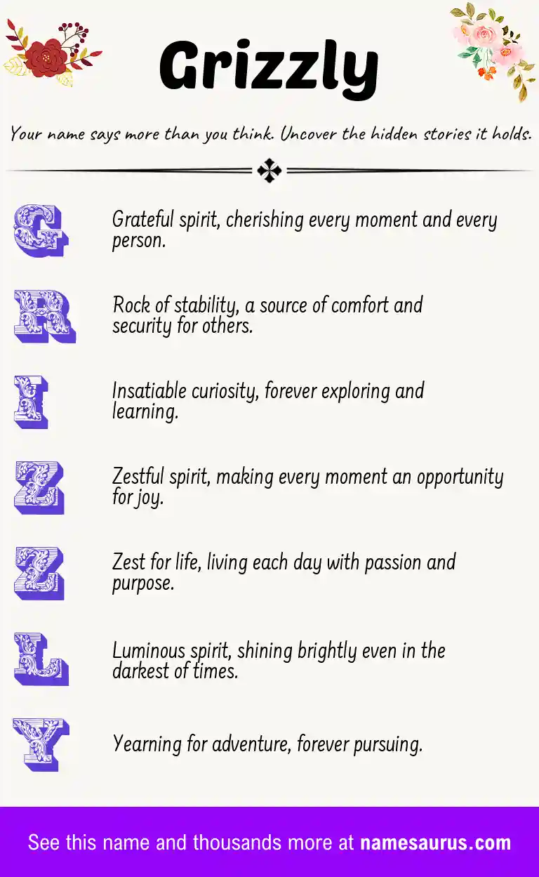 Acrostic poem about Grizzly.