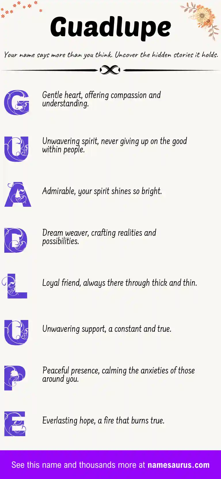 Acrostic poem about Guadlupe.