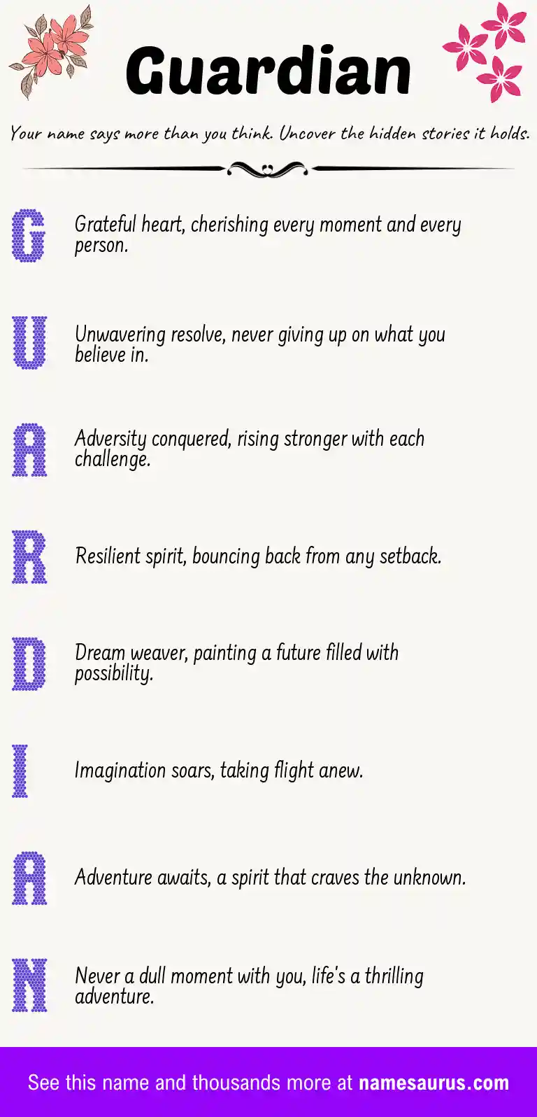 Acrostic poem about Guardian.