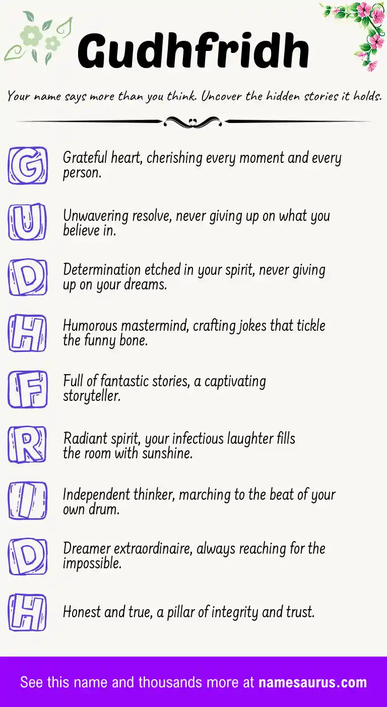 Acrostic poem about Gudhfridh.
