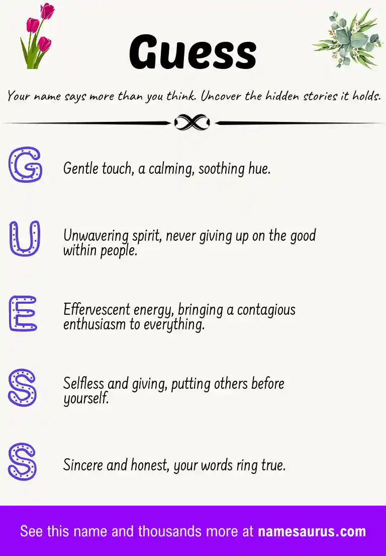 Acrostic poem about Guess.