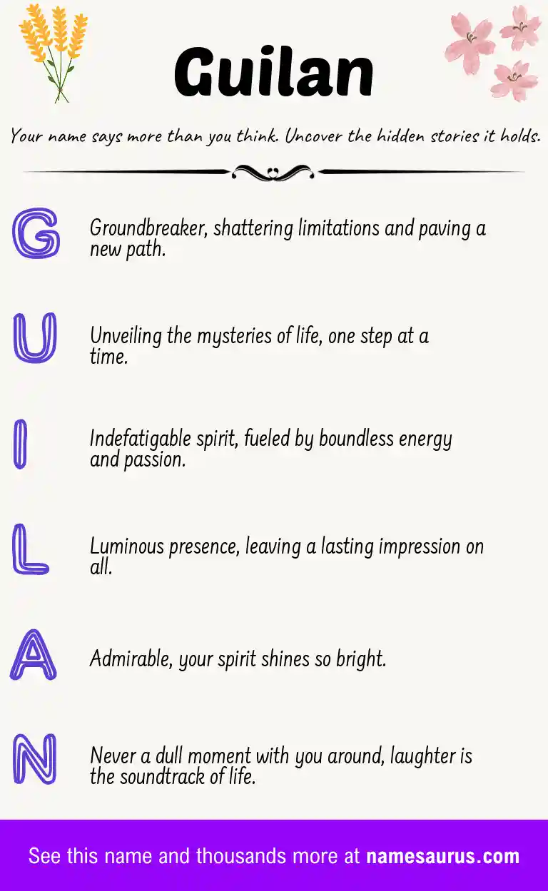 Acrostic poem about Guilan.