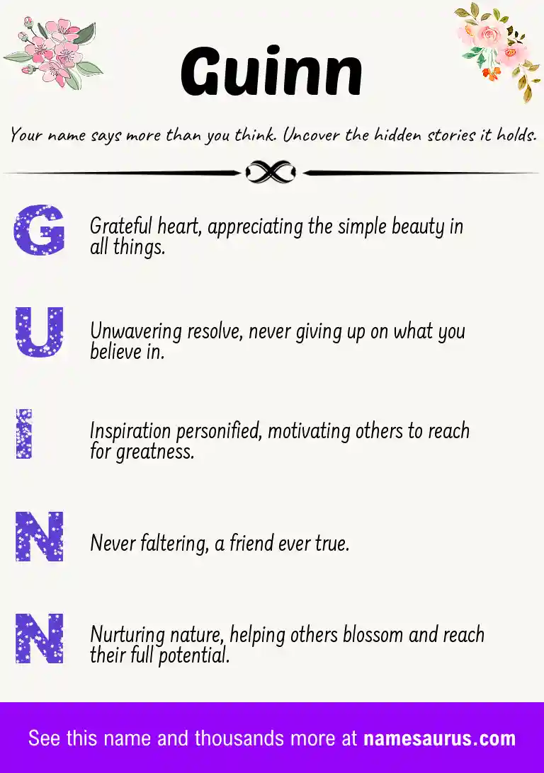 Acrostic poem about Guinn.