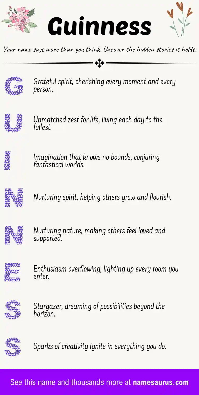 Acrostic poem about Guinness.