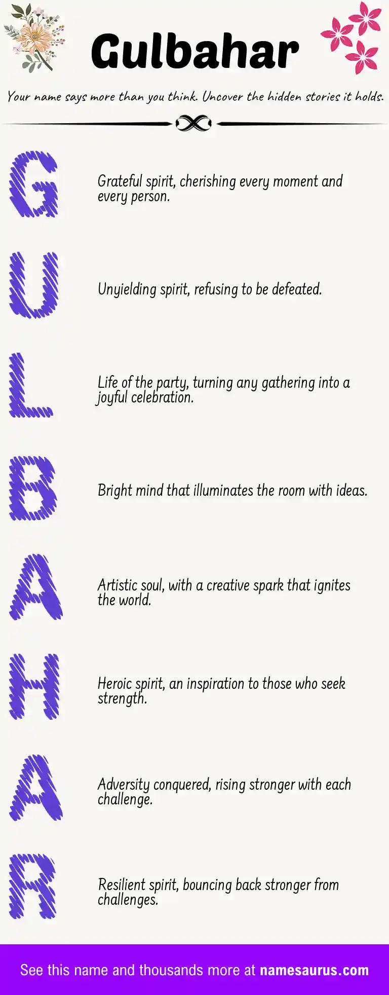 Acrostic poem about Gulbahar.