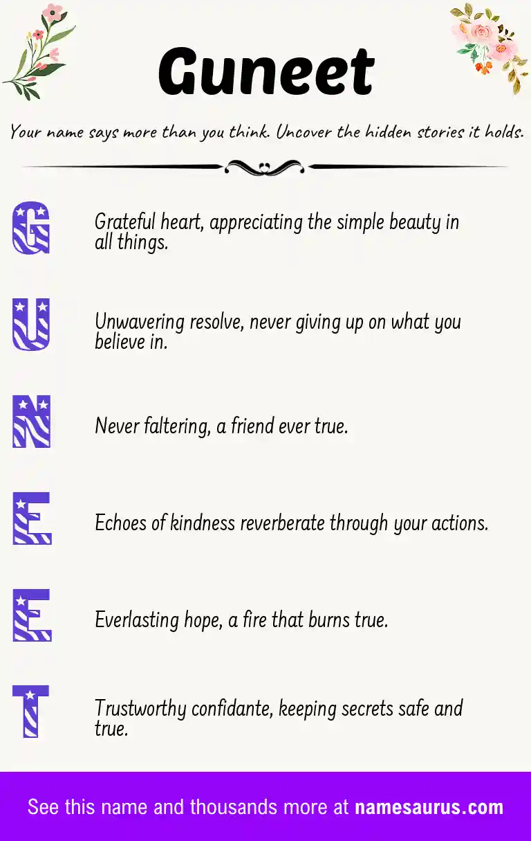Acrostic poem about Guneet.