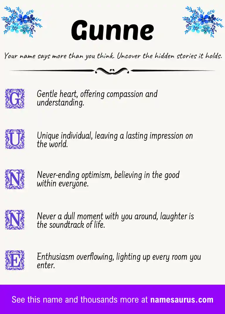 Acrostic poem about Gunne.
