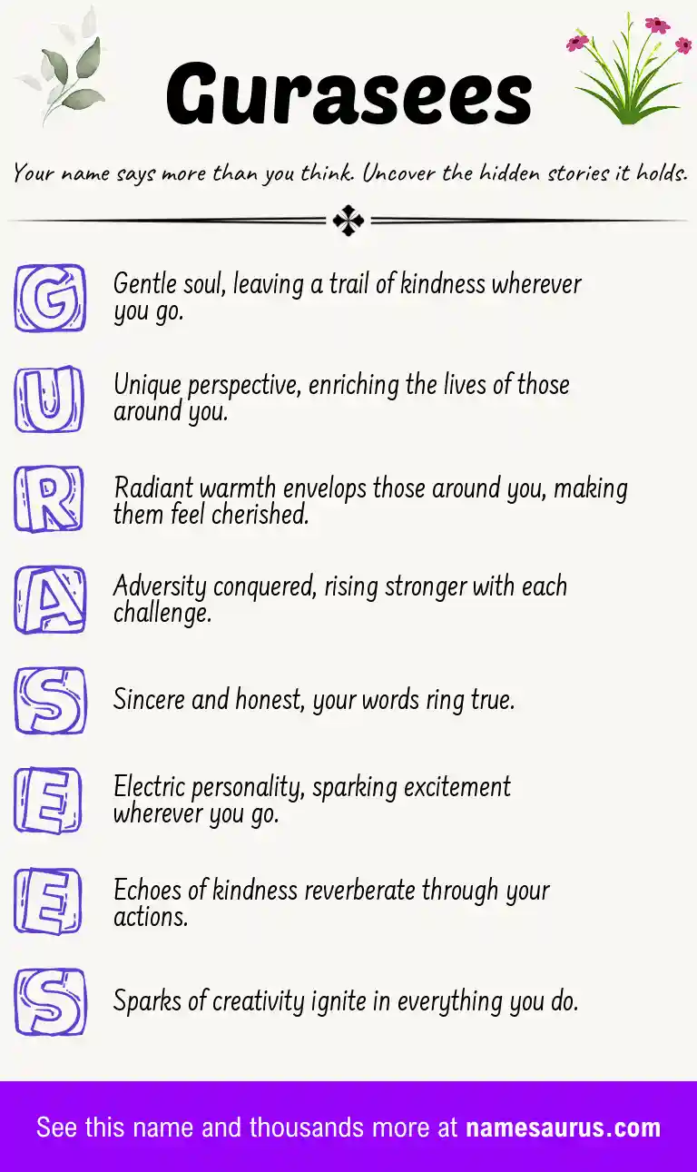 Acrostic poem about Gurasees.