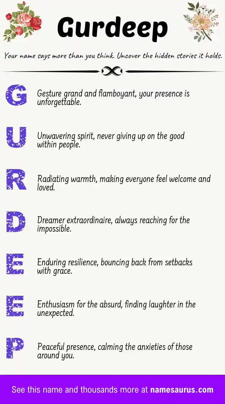 Acrostic poem about Gurdeep.