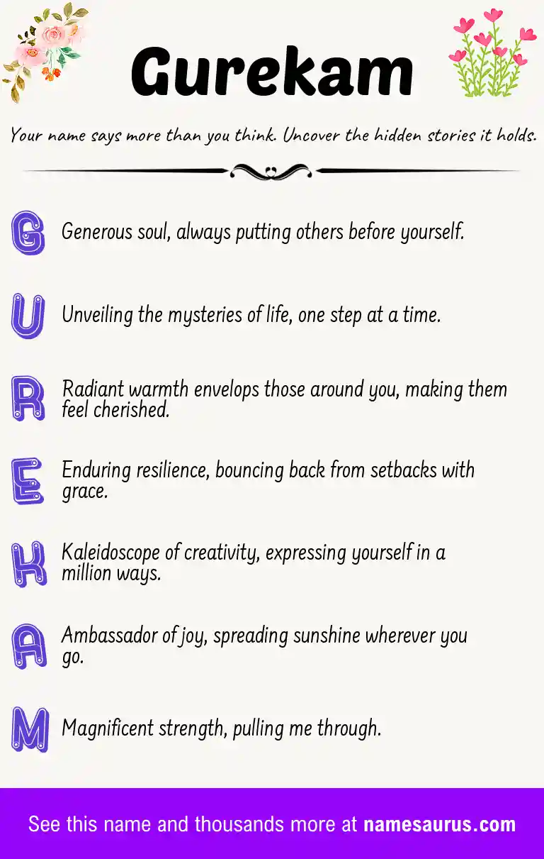 Acrostic poem about Gurekam.