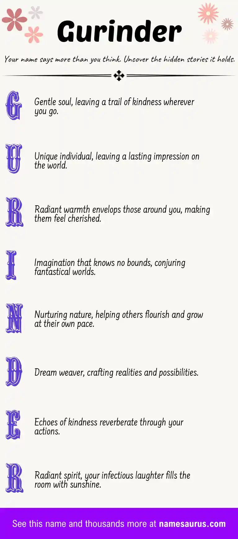 Acrostic poem about Gurinder.